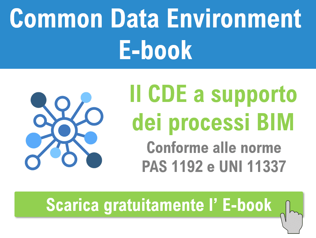 Pop-Up-BiC-CDE