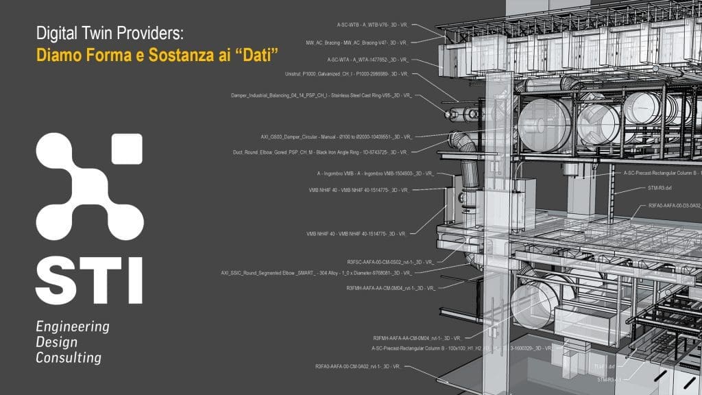 digital twins provider - STI engineering